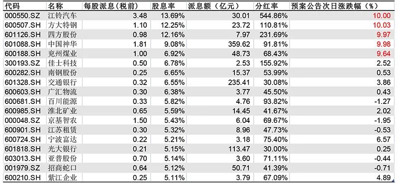 澳门一码一码100准确，精选解释解析与落实策略