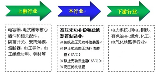 上牌最新报告，趋势分析与管理策略